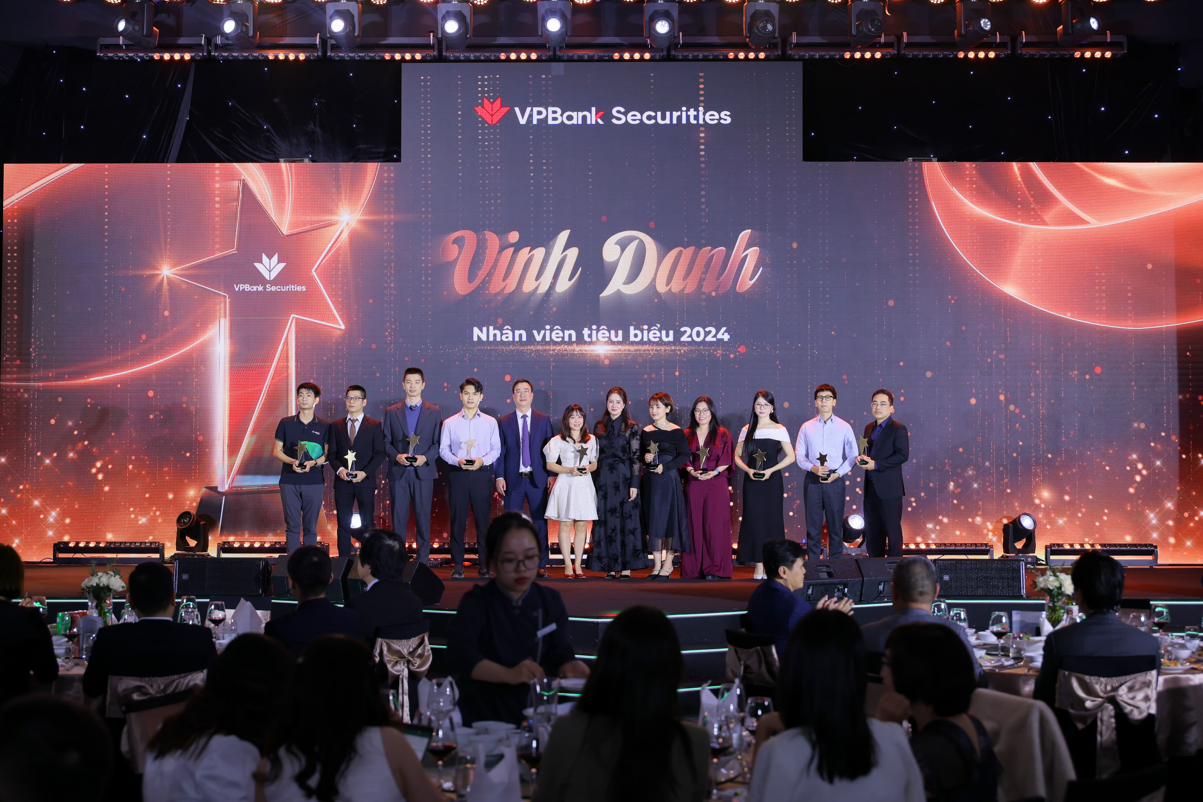 The best employee of the year 2024